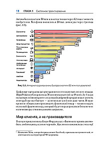 Design of Agile Organizations